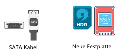 Bereiten Sie eine neue Festplatte und ein SATA-Kabel vor