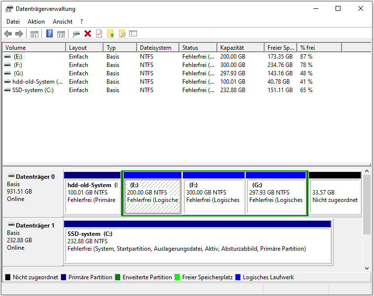Image von Disk Management