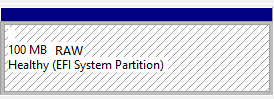 EFI-Systempartition