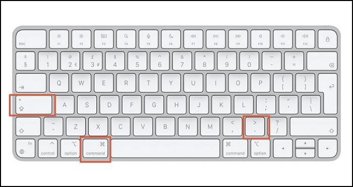 Befehl, Umschalttaste und Punkt gedrückt halten