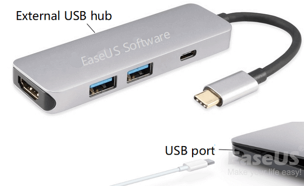 Schließen Sie USB erneut an, um es auf dem Mac anzuzeigen