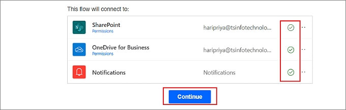 dieser Fluss wird mit verbunden